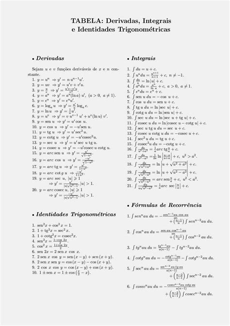 identidades de derivadas e integrais Cálculo II