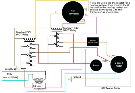 Depending on the thermostat model and jumper status. Nest thermostat 3rd Generation Wiring Diagram | Free Wiring Diagram