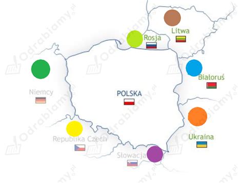 Z jakimi państwami graniczy Polska Zadanie 1 Wielka Przygoda 3