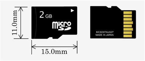 Understanding Sd Card Speed Classes Sizes And Capacities Dignited