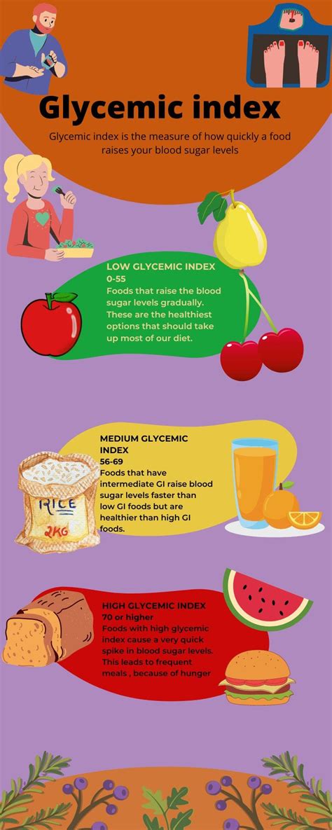 20 Low Glycemic Index Foods You Should Incorporate Into Your Diet By