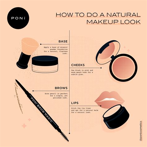 How To Do Natural Makeup Poni Cosmetics