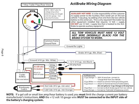 28 Trailer Breakaway Switch Wiring Diagram Wiring Database 2020