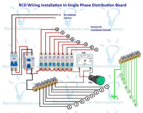 rcd wiring installation  single phase distribution board