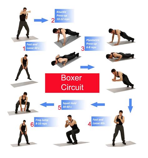 Boxing Moves To Lose Weight Likeolfe
