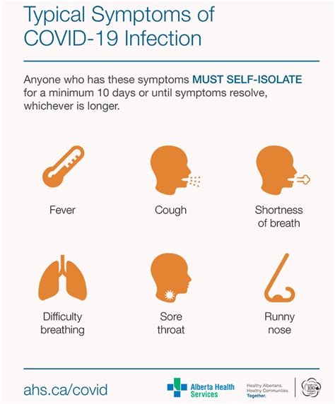 Jun 20, 2018 · topics: COVID-19 Signage & Posters | Alberta Health Services