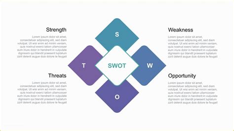 Swot Analysis Powerpoint Template Interlaced Polygon Vrogue Co