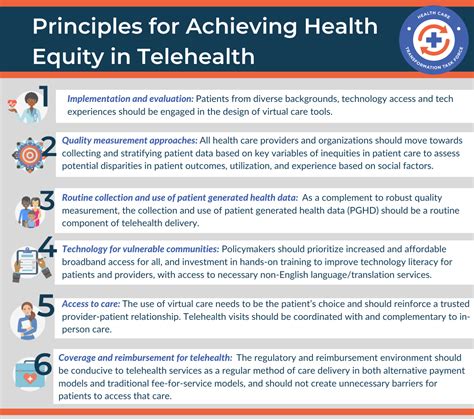Health Care Transformation Task Force Health Equity In Telehealth