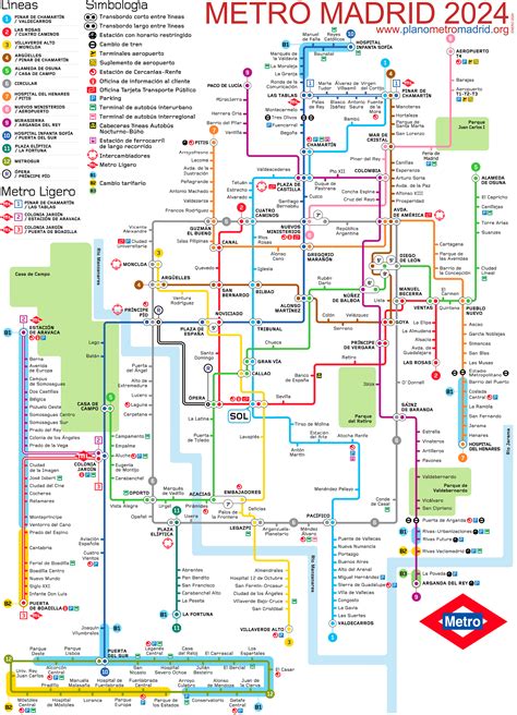 Plano Metro Madrid