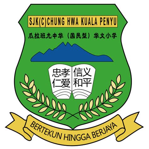 Sekolah Jenis Kebangsaan Cina Chung Hwa Kuala Penyu