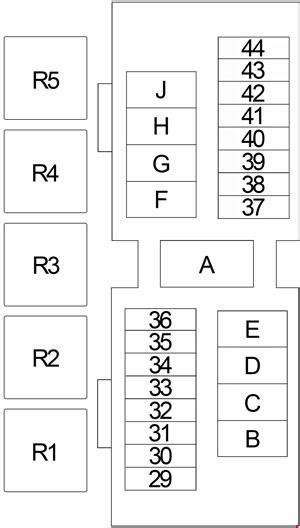 Pruebas y ajustes sistema de frenos cargador 988g parte 1. Nissan Navara D22 Fuse Box Layout - Wiring Diagram Schemas