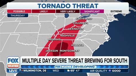 Multiple Day Severe Threat Brewing For The South Latest Weather Clips