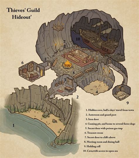 Thieves Guide Hideout Map Cartography Create Your Own Roleplaying