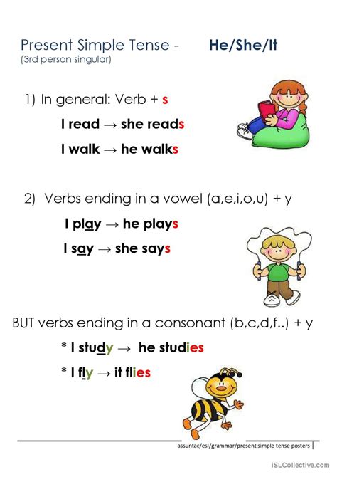 3rd Person Present Simple Rules English Esl Worksheets Pdf And Doc