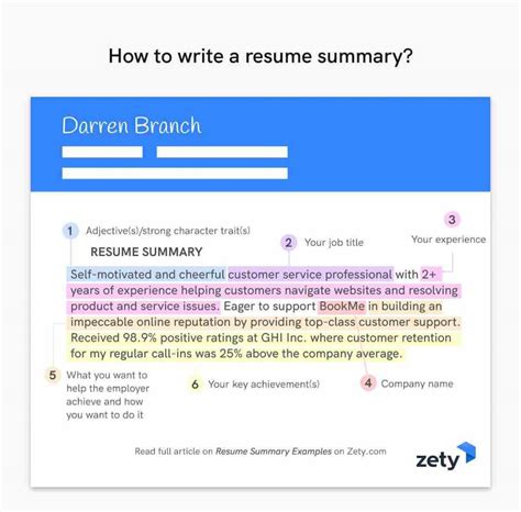 How To Write A Professional Summary For Resume