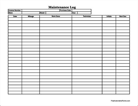 Free printable vehicle maintenance log: Free Easy-Copy Basic Automotive Maintenance Log (Wide)