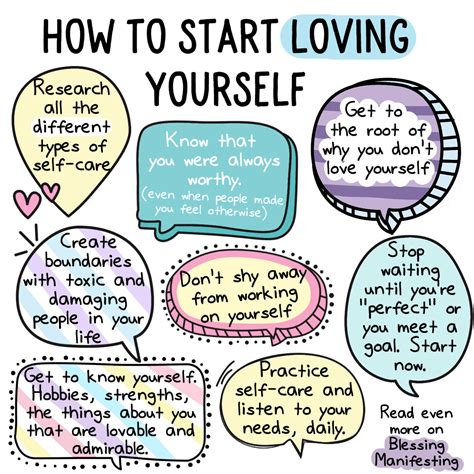 How To Start Loving Yourself Self Love Rainbow Self Love Quotes