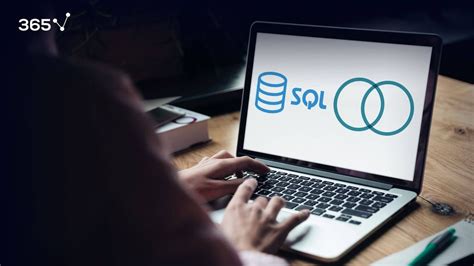 How To Use The Sql Order By Clause 365 Data Science