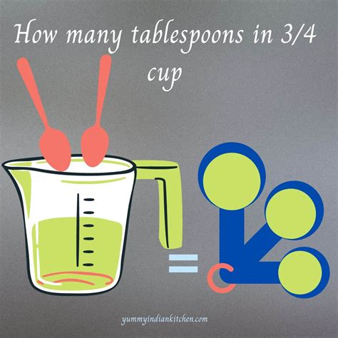 How Many Tablespoons In 34 Cup Coffee Tan