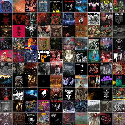 New Reddit Account Top 100 Mostly Metal Albums Of The Past Year R