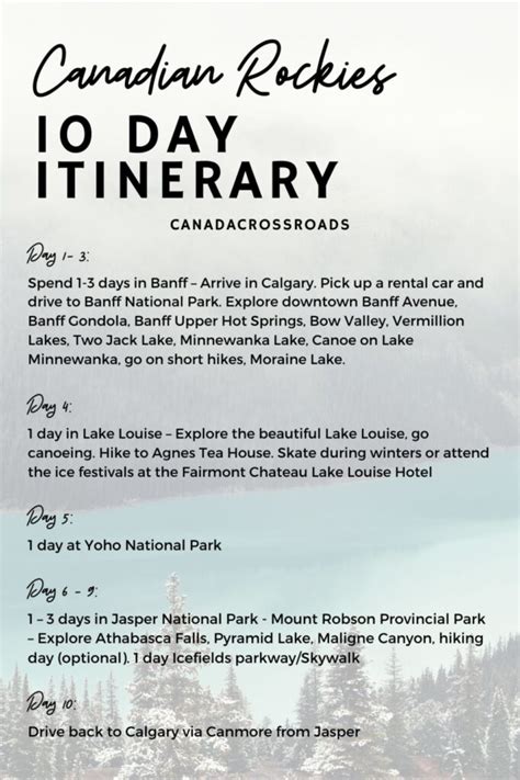 travel itinerary for canada visitor visa application canada us