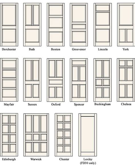 A Collection Of Different Styles Of Paneled Doors Via Design Stamped