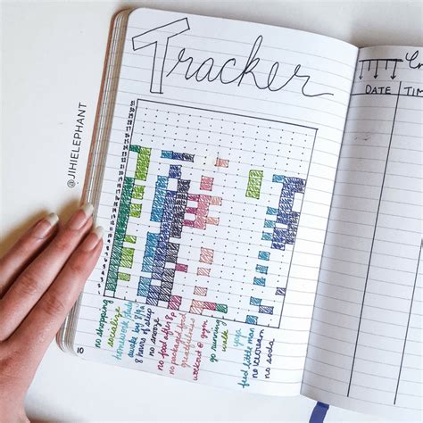 Simple Bullet Journal Ideas For Beginners And Minimalists Riset