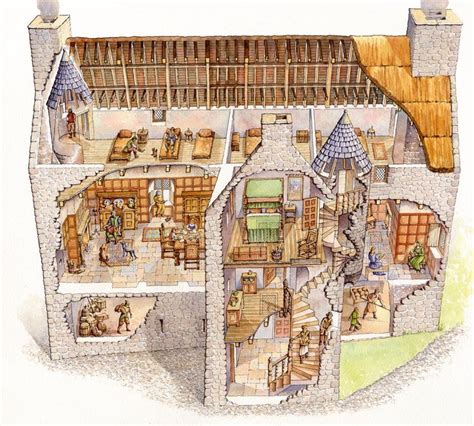 Find the perfect house diagram stock illustrations from getty images. Cutaway diagram illustration of Tully Castle, Ireland. Tully Castle is a fortified house with a ...