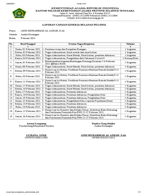 Contoh Laporan Kinerja Bulanan Cpns Kemenag Pdf