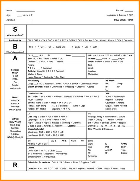 Sbar Nursing Template Payroll Slip With Charge Nurse Report Sheet