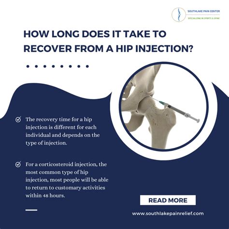 Hip Joint Injection Preparation Procedure And Treatment In