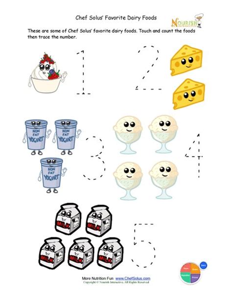 You can then glue these pictures onto a blank food pyramid, or onto a blank sheet of paper. Preschool Writing Activity - Trace The Dairy Foods