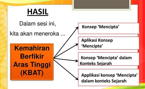 Konsep Berfikir Aras Rendah Contoh Soalan Berdasarkan Tahap Pemikiran