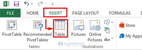 How To Sum Only Visible Cells In Excel Quick Ways Exceldemy