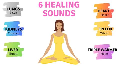 Qigong 6 Healing Sounds Youtube In 2021 Qigong Healing Sound Bath