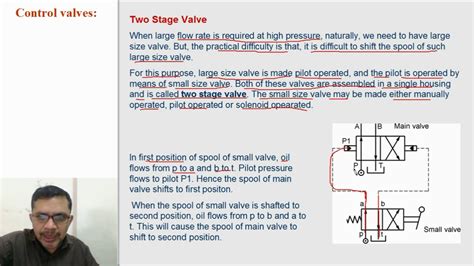 Two Stage Valve Youtube