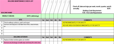 Building Maintenance Checklist Template Excel