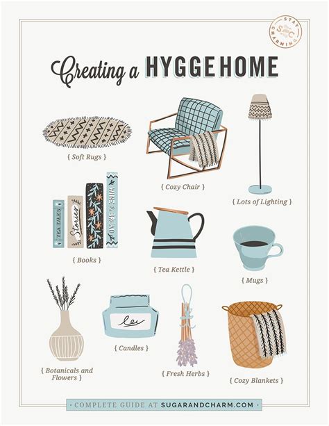 Hygge Is The Hottest Phenomenon Thats Sweeping The World Of Interior