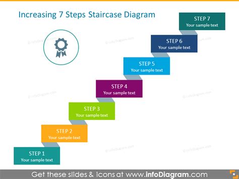 Steps Process Powerpoint Template Process Flow Template