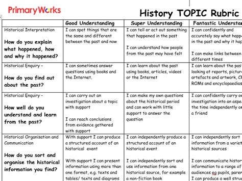 Download History Rubric Ks2 Historical Skills Assessment Rubric