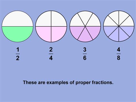 42 Proper And Improper Fractions Solutions Built For Teachers And