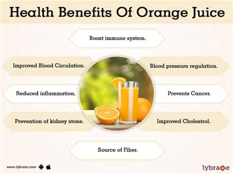 Benefits Of Orange Juice And Its Side Effects Lybrate