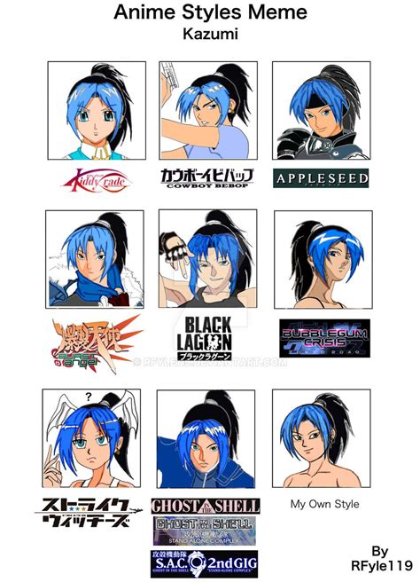 Anime Styles Meme By Rfyle119 On Deviantart