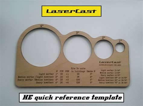 Bolt Action He Quick Reference Template Lasercast