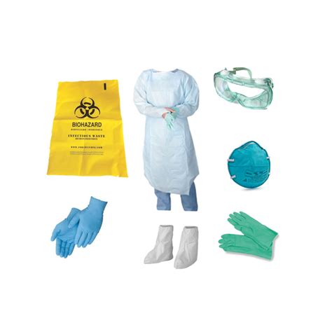Personal Protective Equipment Kit Abz Healthcare