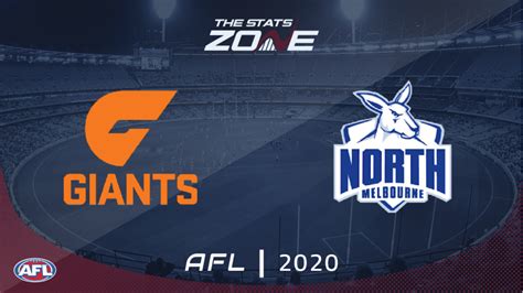 Port adelaide metricon stadium 7:25pm. 2020 AFL - GWS Giants vs North Melbourne Preview ...