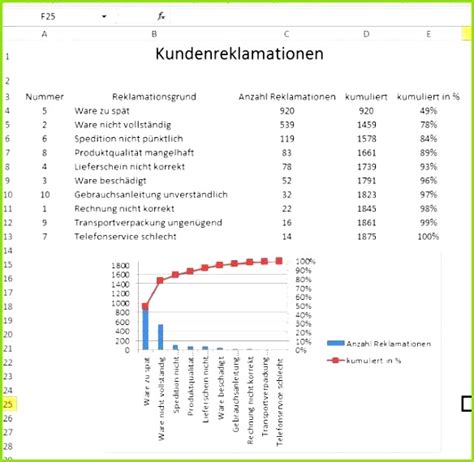 Speisenkalkulation.de is tracked by us since december, 2013. 5 Excel Vorlagen Handwerk Kalkulation Kostenlos ...