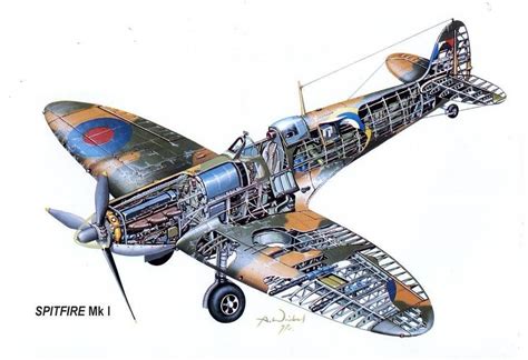 Supermarine Spitfire Mk I RAF Ii Gm Wwii Plane Supermarine