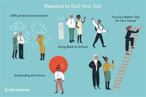 Pastikan ada alasan berhenti kerja yang munasabah. Atas 10 Alasan Baik Berhenti Kerja Anda 2020 - Pekerjaan ...