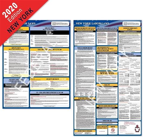 2020 New York Labor Law Poster Large 2 Pack State And